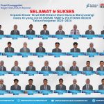 Selamat & Sukses! 31 Peserta Didik SMK Negeri Darul Ulum Muncar Banyuwangi Lolos SNBP 2024