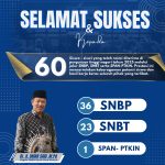 Selamat & Sukses! 60 Peserta Didik SMK Negeri Darul Ulum Muncar Banyuwangi Lolos Seleksi Perguruan Tinggi Negeri tahun 2025